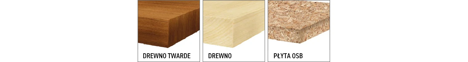 Piły tarczowe CMT Orange Tools - seria 290 - materiały