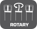 Obrotowy mechanizm klamry