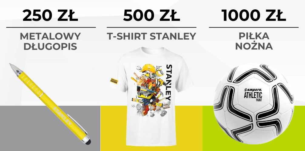 Co możesz otrzymać?