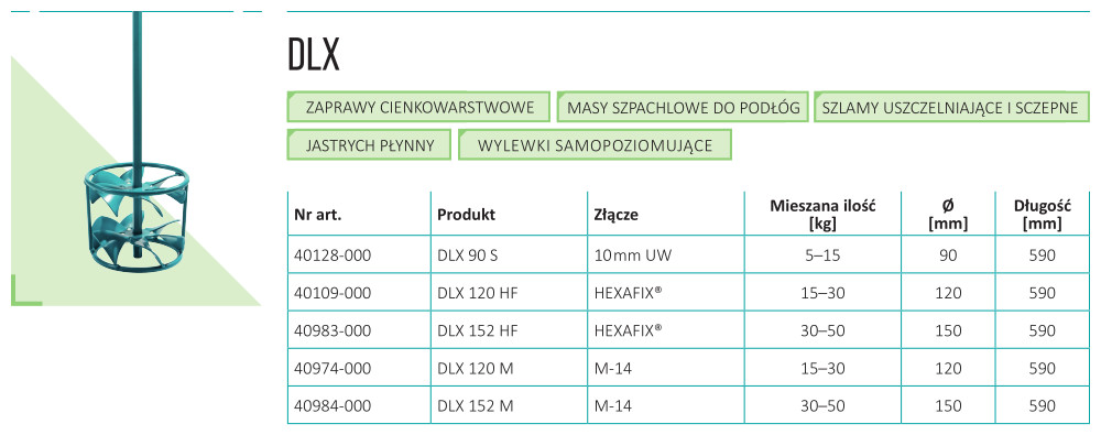 Mieszadła Collomix DLX
