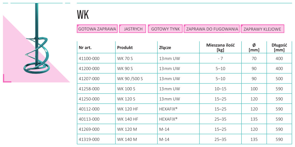 Mieszadła Collomix WK