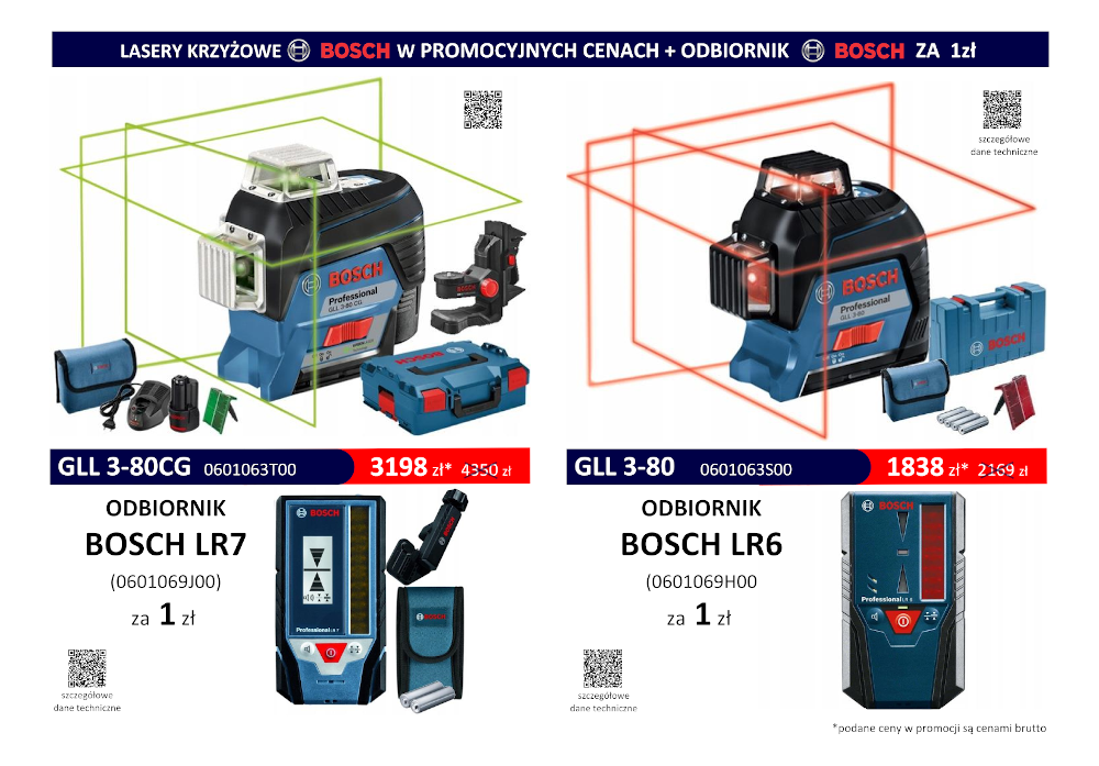 Bosch lasery krzyżowe