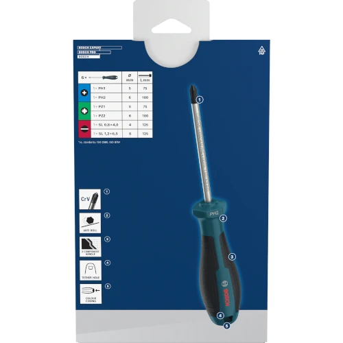 Bosch 1600A039PH – rozmiary wkrętaków PH1 PH2 PZ1 PZ2 SL4 i SL6,5