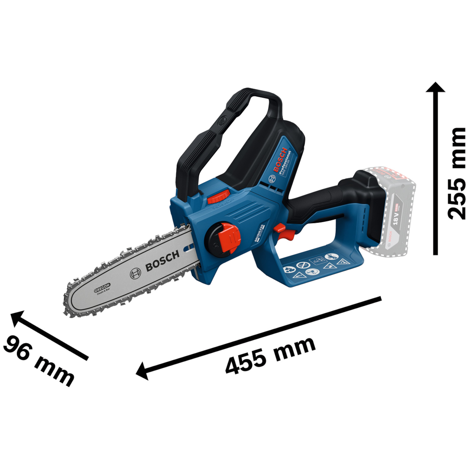 BOSCH GKE 18V-20